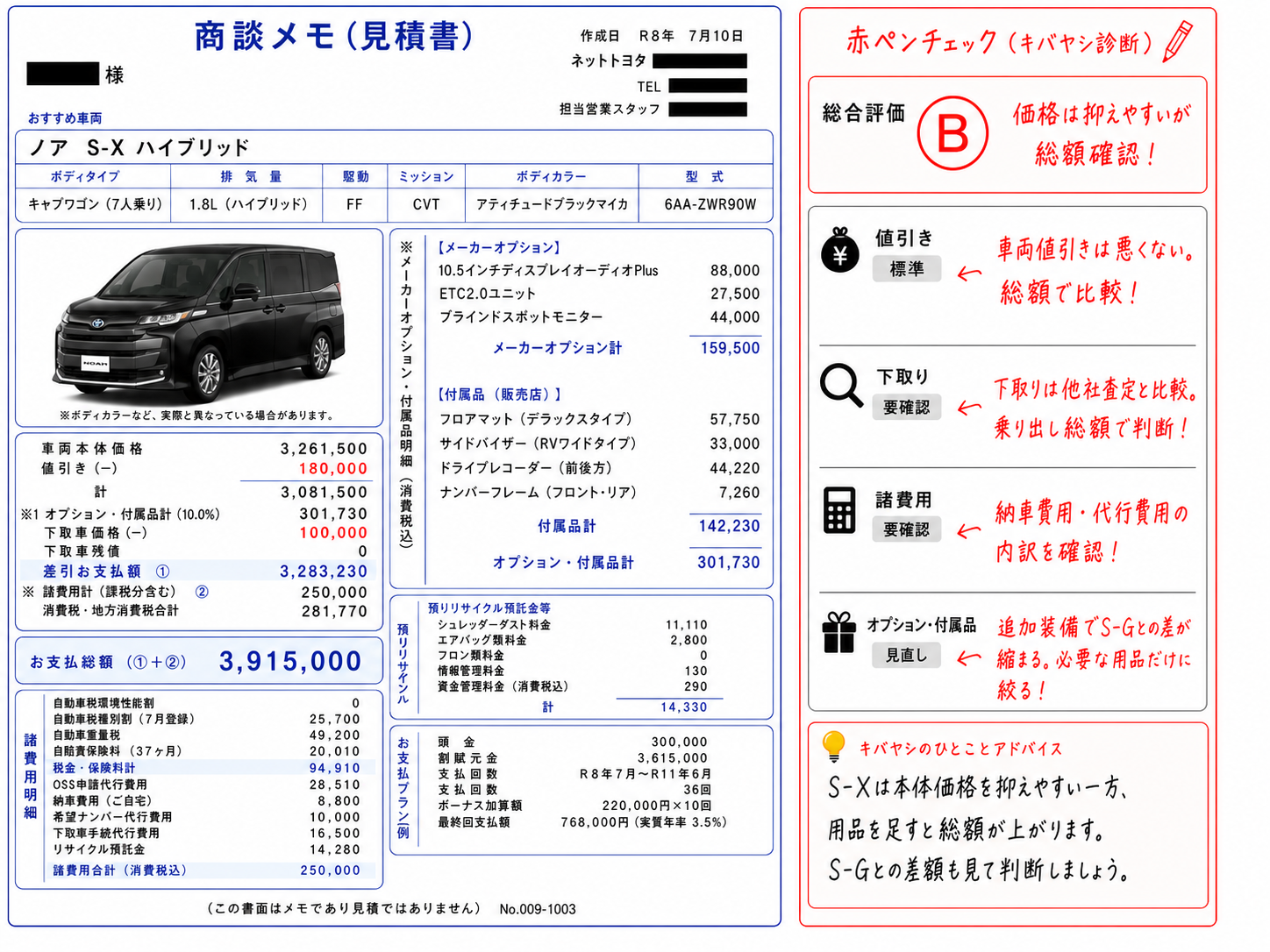 新型ノアの見積もり赤ペン診断実例【2026年】値引きやSZの総額を公開