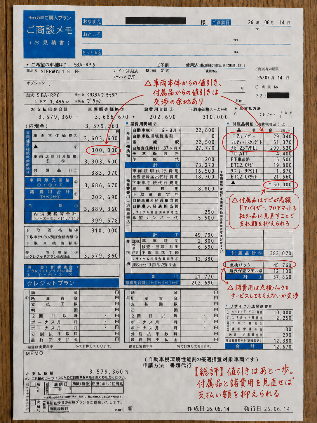SPADAの実際の見積もり