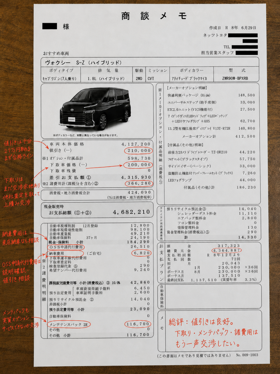 ヴォクシーの見積もり赤ペン診断実例