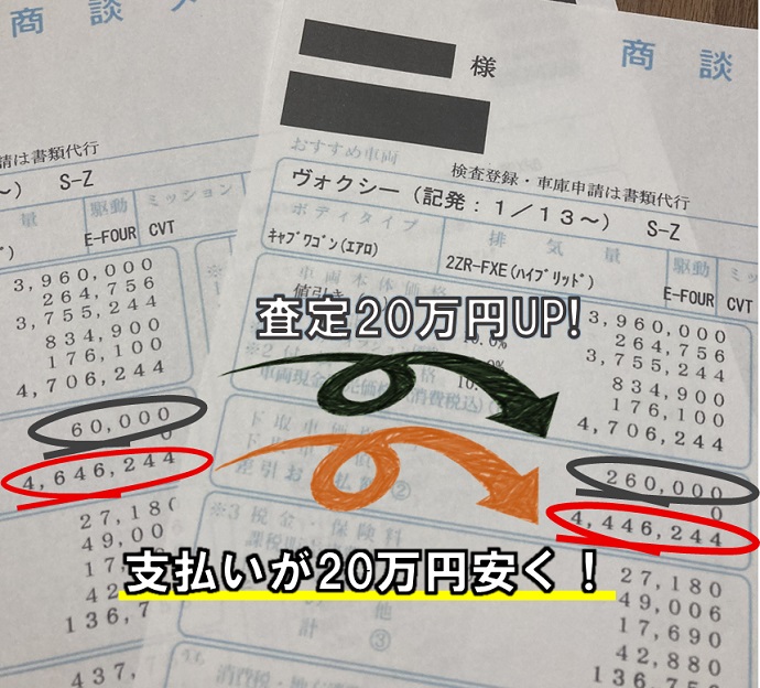 交渉後26万円に改定された見積もり