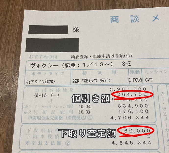 ディーラー下取り6万円の見積もり