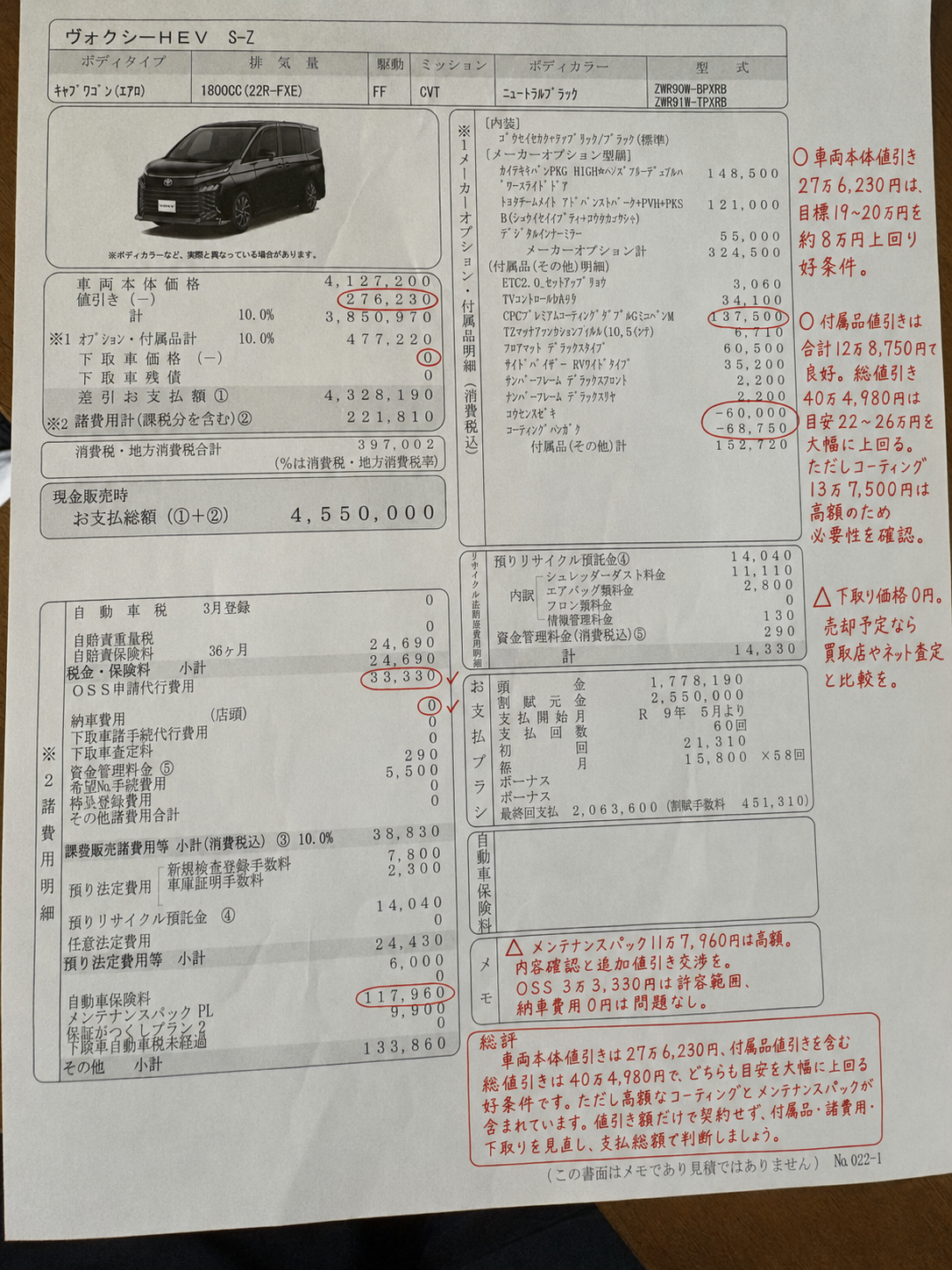 ヴォクシー ハイブリッドS-Zの赤ペン診断画像