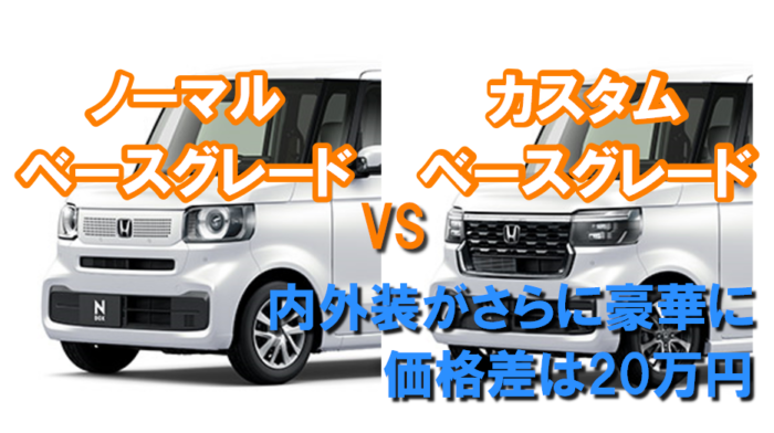 NBOX CUSTOM新車装着フロントグリル マルチビューカメラ非装備車用＋ 