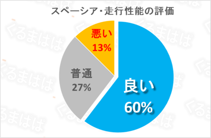 兵庫県知事 内田樹