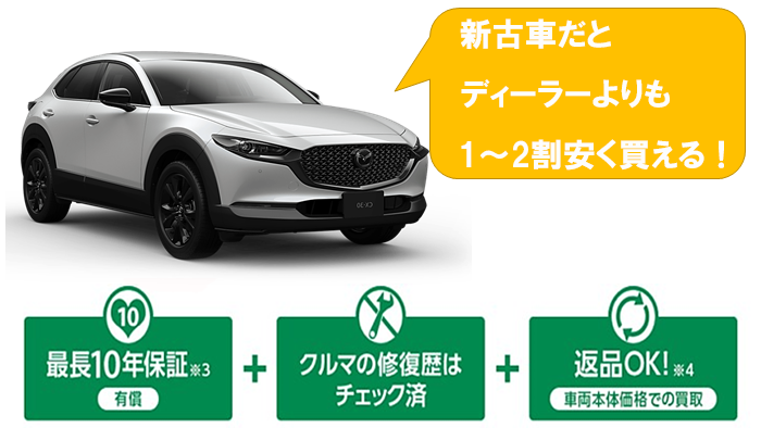 cx-30_nebiki_shinkosha