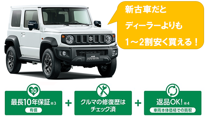 jimny_sierra_nebiki_shinkosha