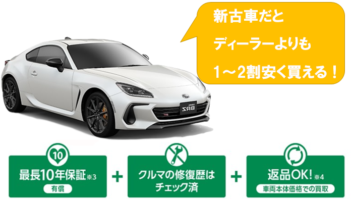 brz_nebiki_shinkosha