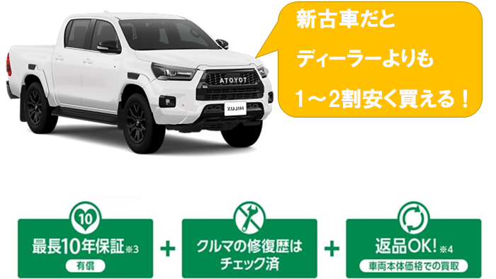 hilux_nebiki_shinkosha