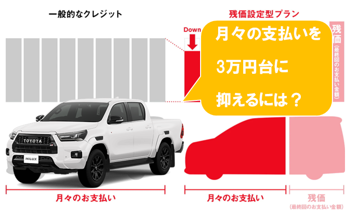 hilux_zankure