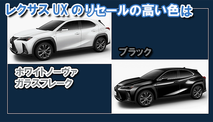 lexus_ux_resale_color