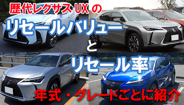 lexus_ux_resale_grade