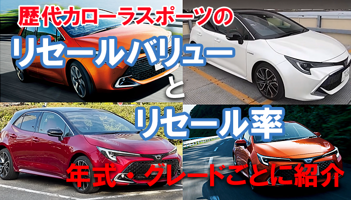 corollasport_resale_grade