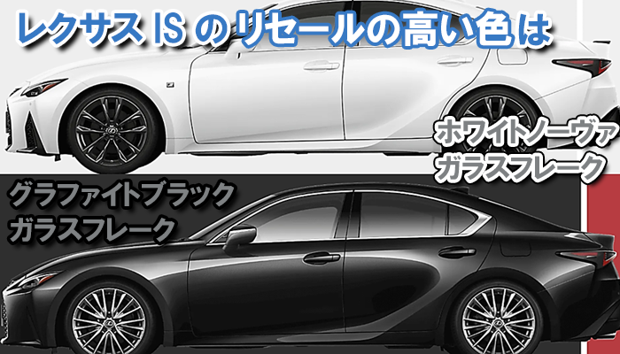 lexus_is_resale_color