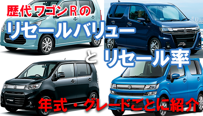 wagonr_resale_grade