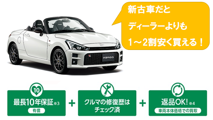 copen_nebiki_shinkosha