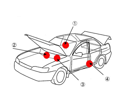 daihatsu_color_code_basho