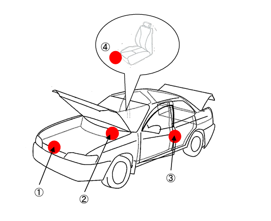 honda_color_code_basho