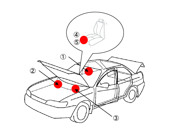 mazda_color_code_basho