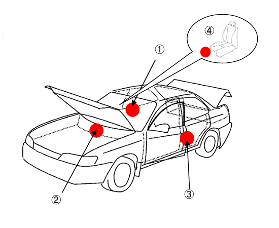 subaru_color_code_basho