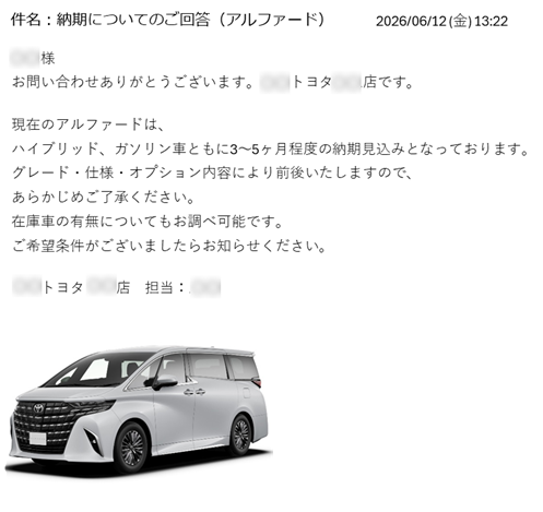 車の納期全国調査レポート（2025年6月調査版）｜くるまはっく