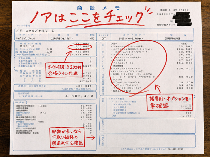 ヴォクシーの見積もり赤ペン診断事例