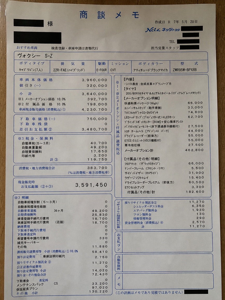 ヴォクシー見積もり