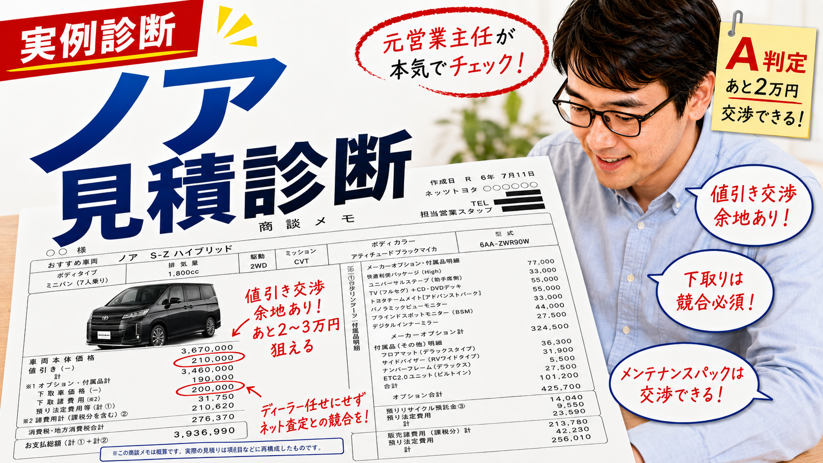 新型ノアの見積もり赤ペン診断実例【2026年】値引きやSZの総額を公開！