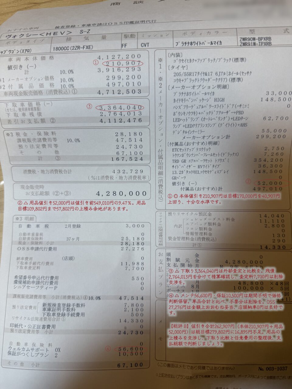 ヴォクシーの赤ペン診断事例