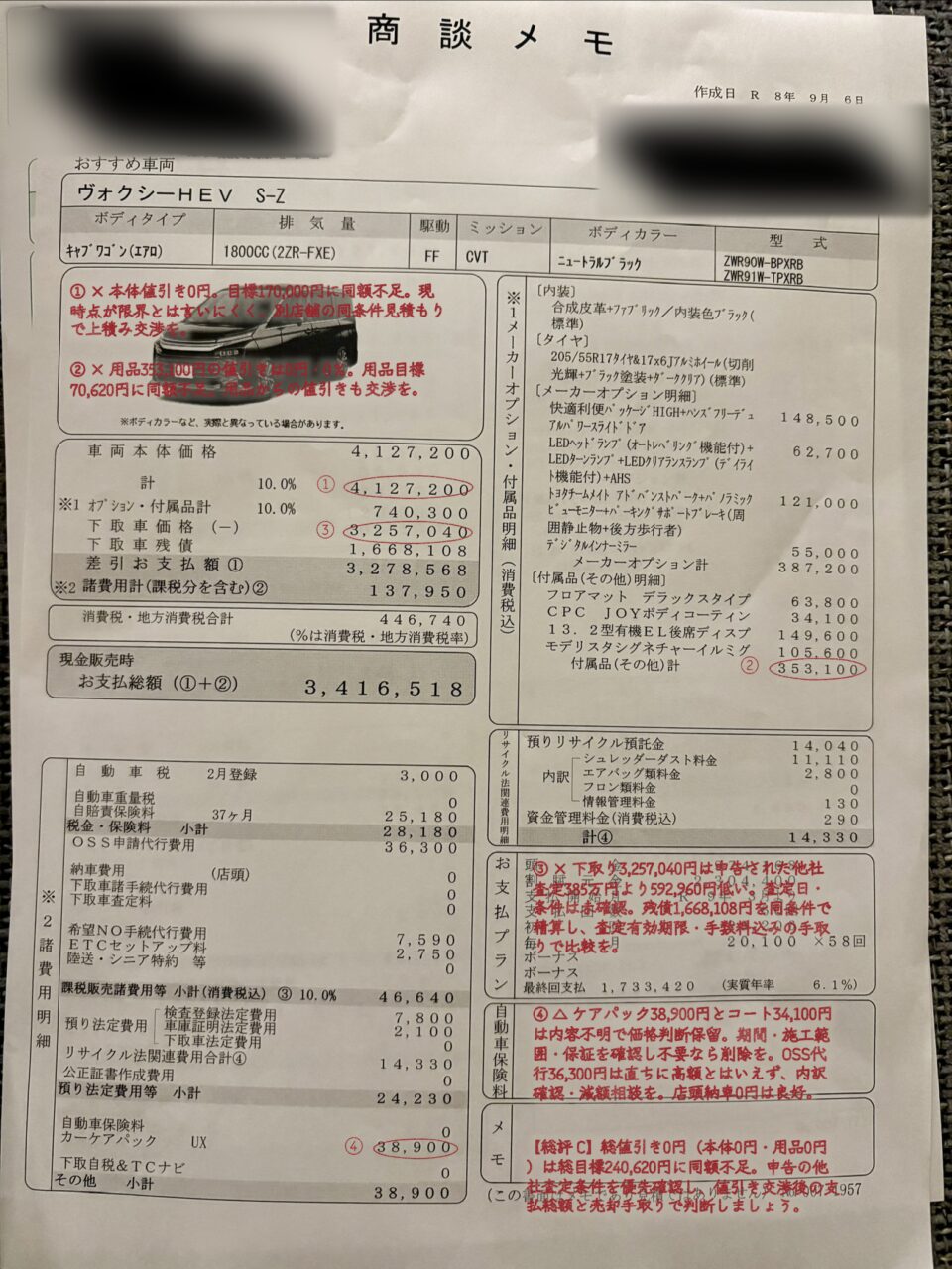 ヴォクシーの赤ペン診断事例