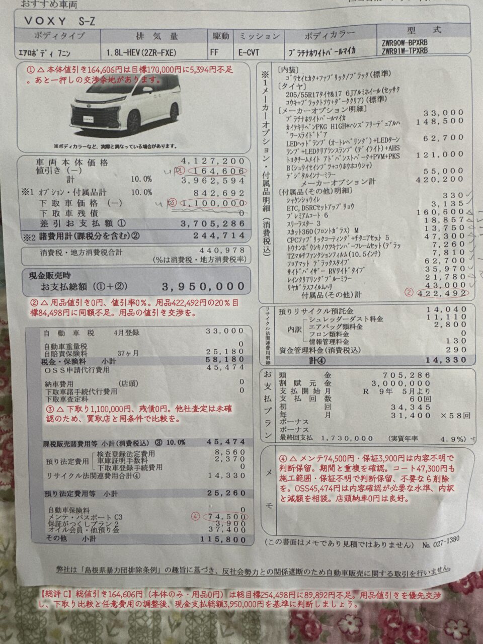 ヴォクシーの赤ペン診断事例