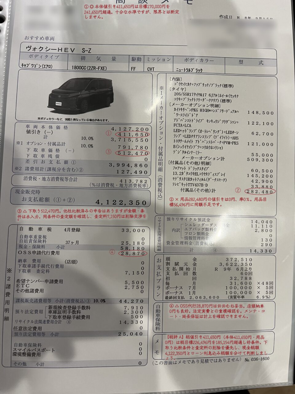 ヴォクシーの赤ペン診断事例