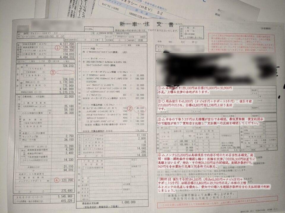 ヴォクシー ハイブリッドS−Z FWDの赤ペン診断画像