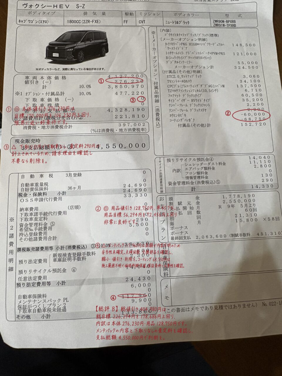 ヴォクシー ハイブリッドS−Z FWDの赤ペン診断画像